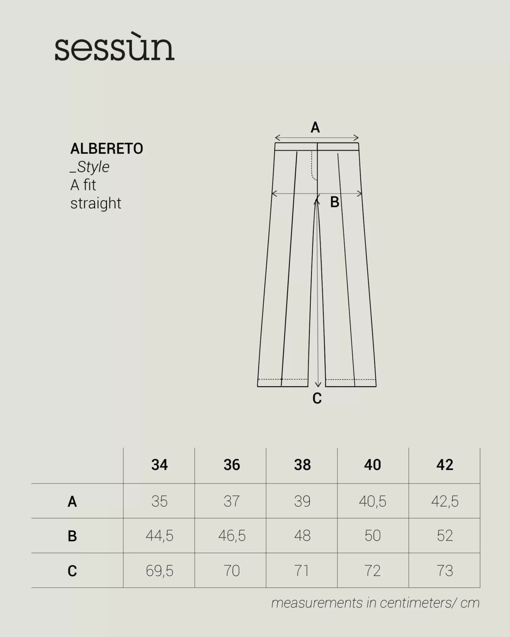 Best Albereto Spring 2024