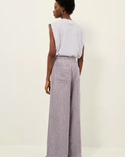 Sale Cap east Pantalons larges