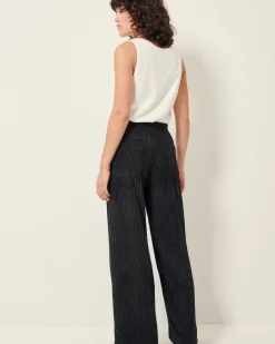 Clearance Cap east Pantalons