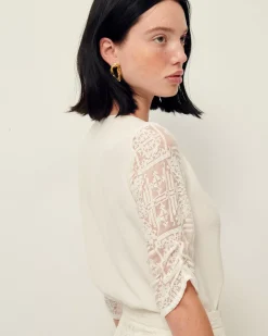 Sale Ellity Tops