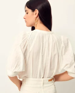 Kimia Spring 2024
