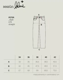 Outlet Peter Denim