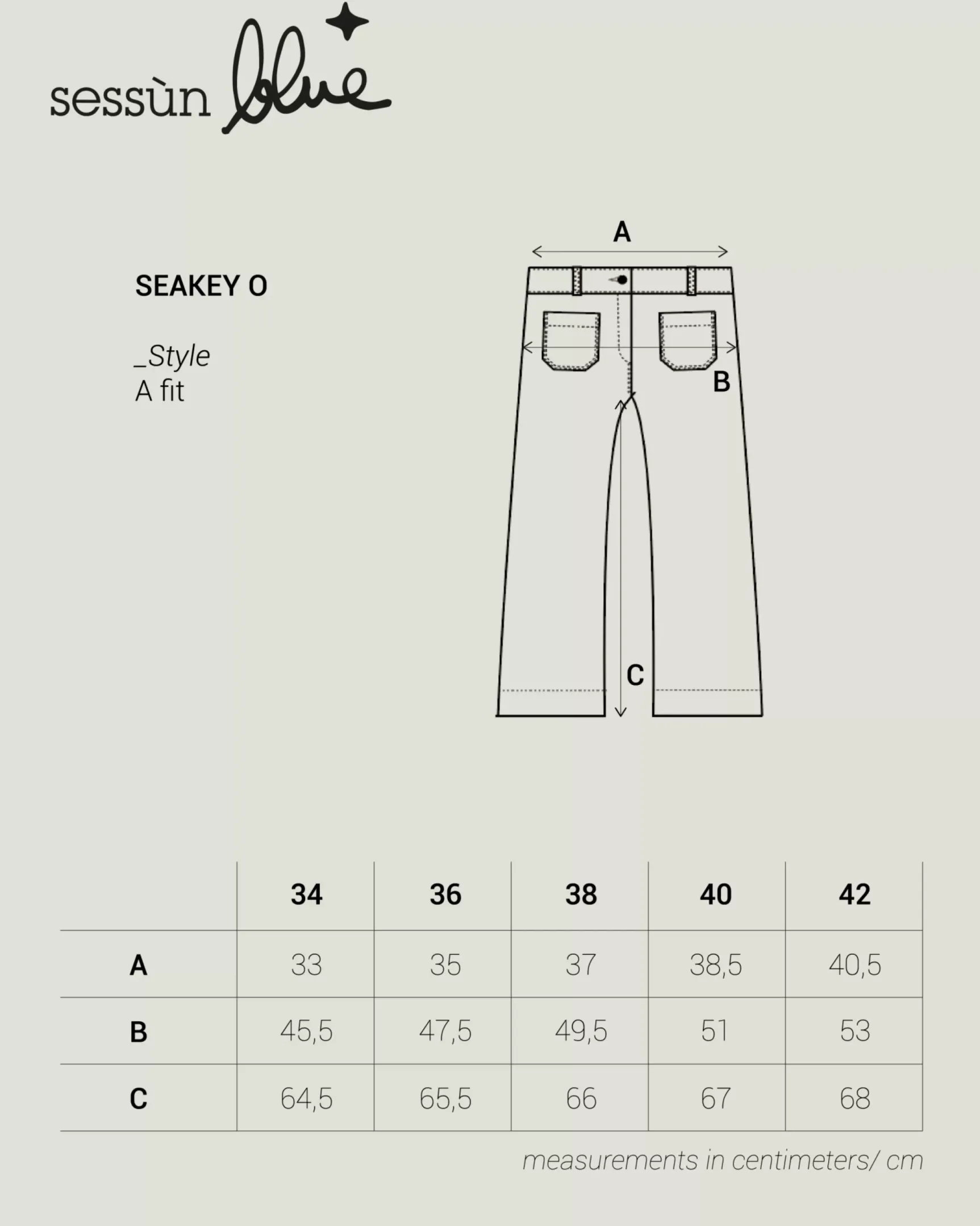New Seakey o Denim
